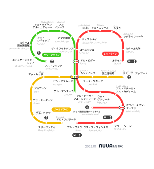 NUUA METRO SUBWAY 乗換路線図 カタール 日本語