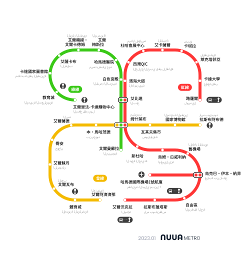 NUUA METRO SUBWAY 捷運路線圖 卡達 繁體中文 漢語 國語